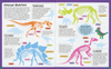 EDC Publishing - Sticker Facts: Dinosaurs